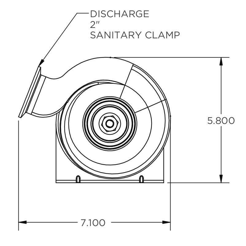 Diagram of Dimensions 1