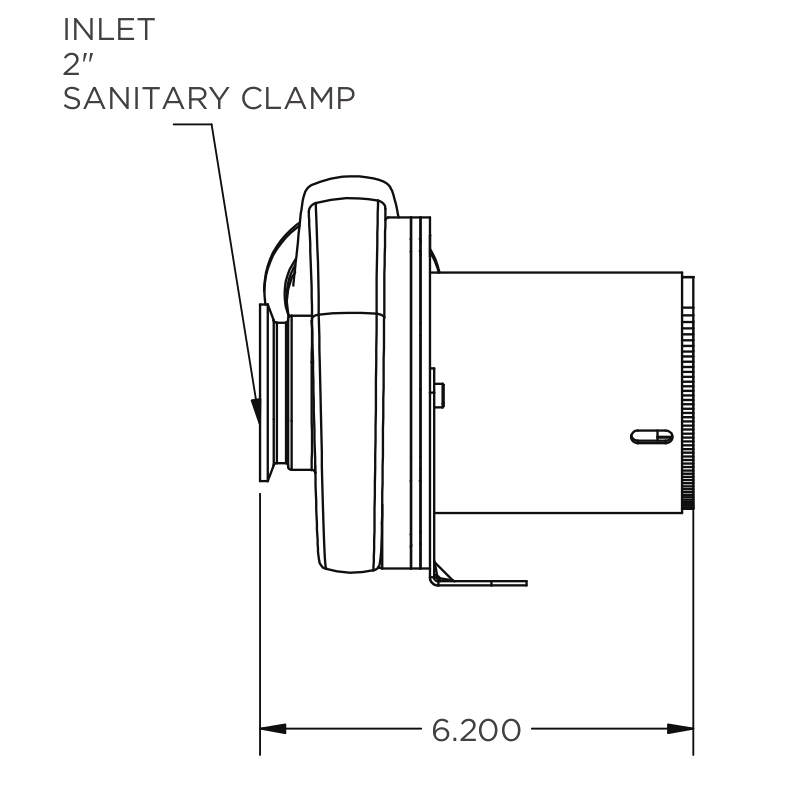 Diagram of Dimensions 2