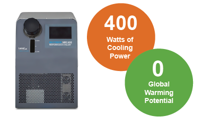 NRC400-zero-global-warming-potential