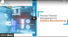 Additive Manufacturing Video Cover Image